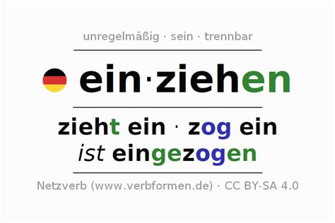 einziehen englisch|einziehen bedeutung.